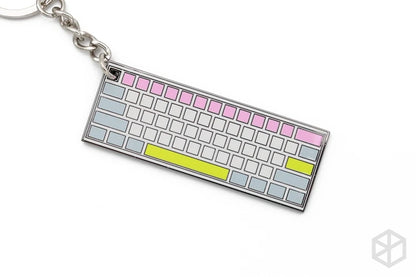 Keycap-Themed Keychain: Cherry Profile