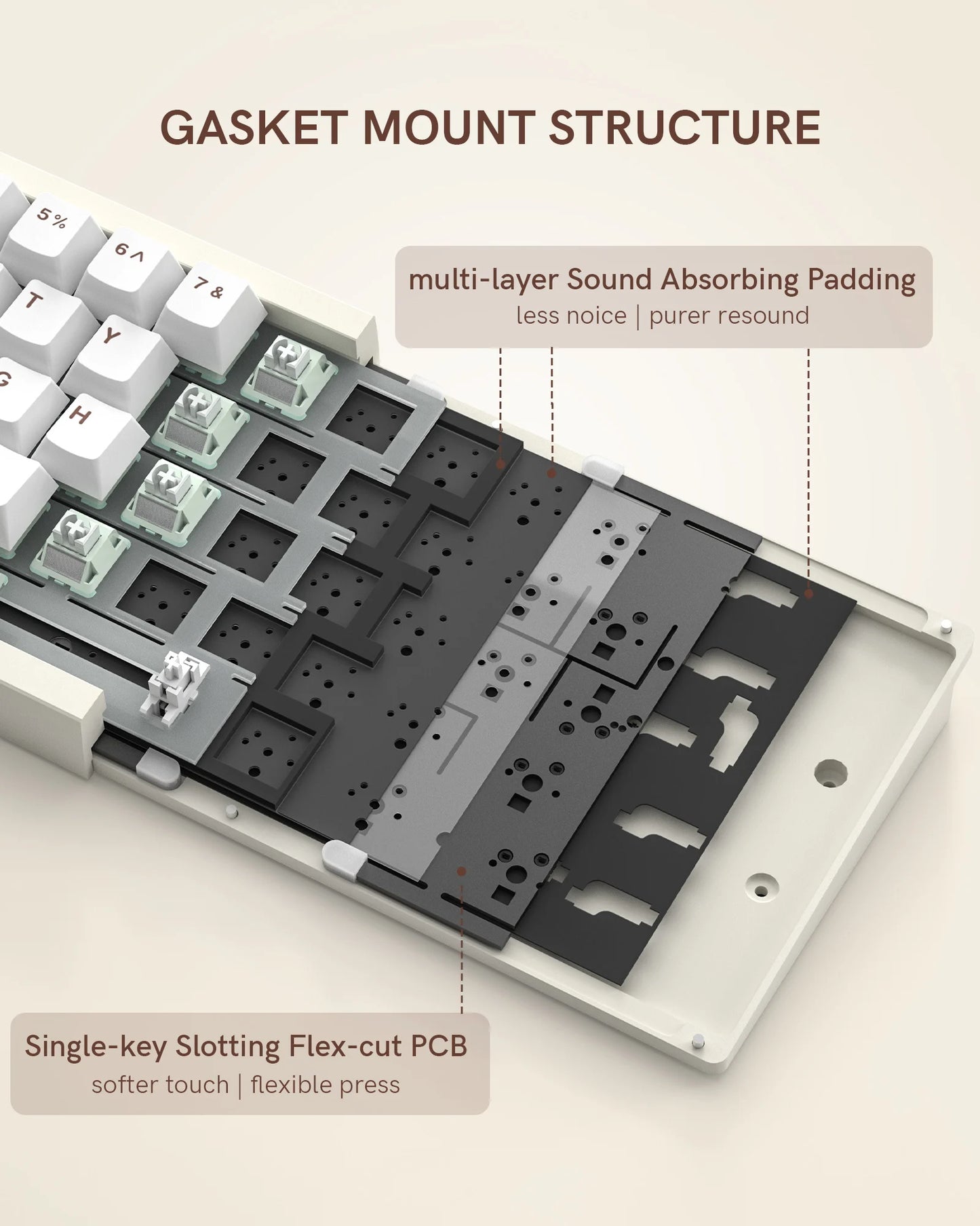 Keeblie x Womier SK65 65% Gaming Mechanical Keyboard - Aluminum Alloy Shell, Wireless Tri-Mode, Hot Swap, Gasket Mounted, RGB Backlit