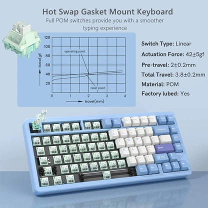 Womier SK75 75% Gaming Mechanical Keyboard - Tri-Mode, Aluminum Alloy Shell, Hot Swap, RGB Wireless, Gasket Mounted