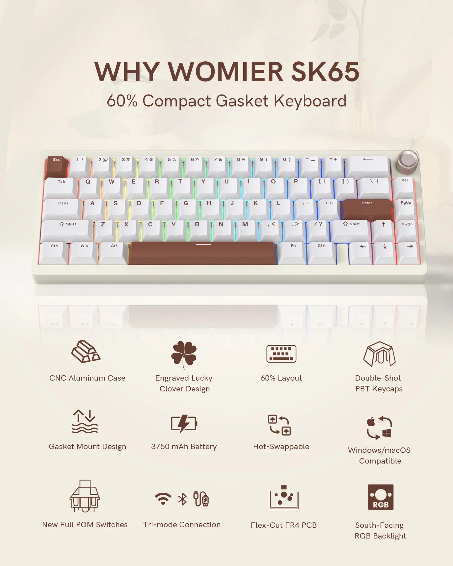 Keeblie x Womier SK65 65% Gaming Mechanical Keyboard - Aluminum Alloy Shell, Wireless Tri-Mode, Hot Swap, Gasket Mounted, RGB Backlit