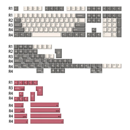 GJ Space Keycap Set | PBT Doubleshot, Cherry Profile, Astronaut Theme